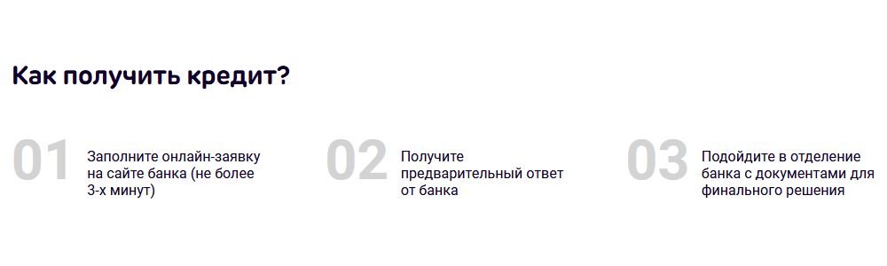 Как получить потребительский кредит наличными в Ак Барс банке