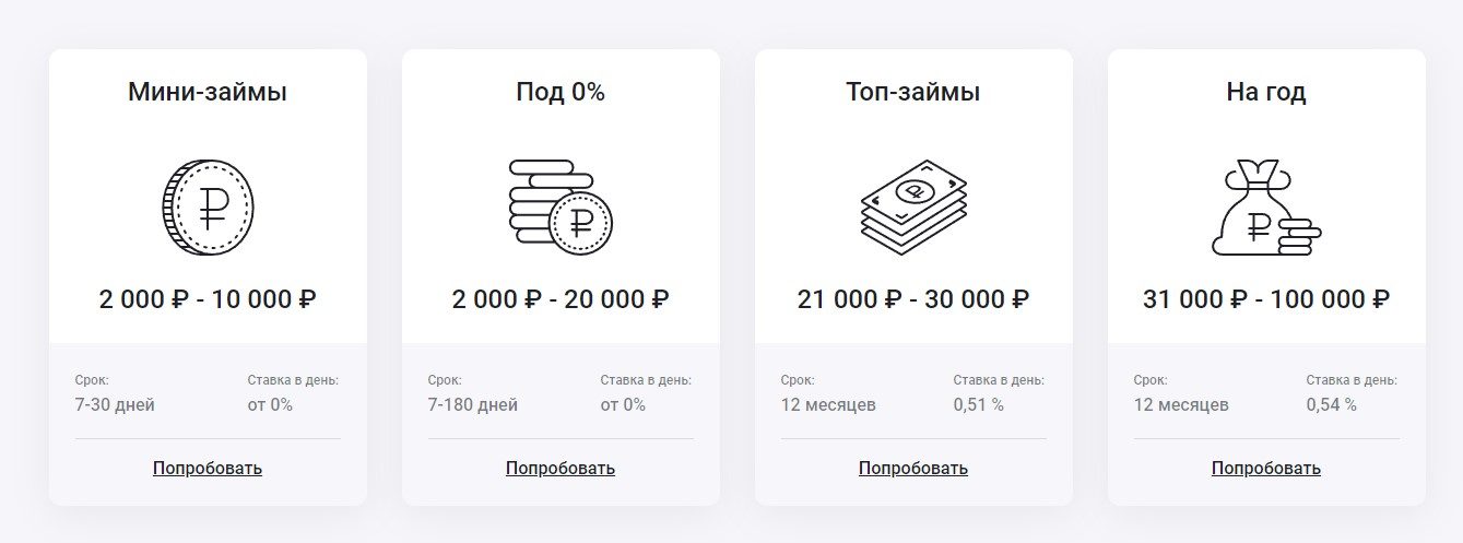 До зарплаты_виды займов До зарплаты_виды займов