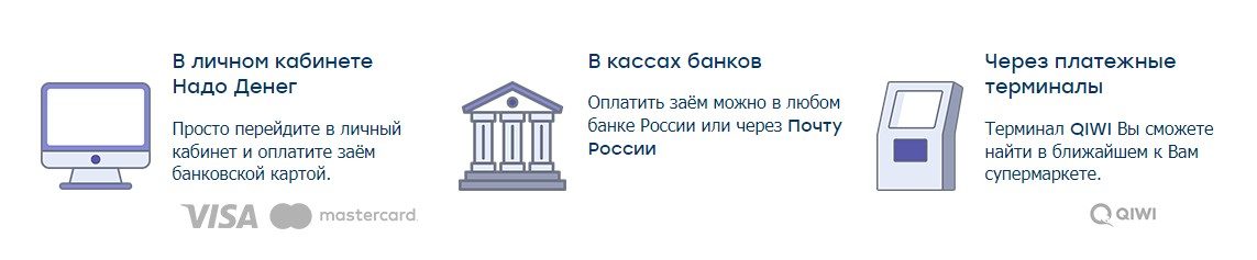 Надо денег как оплачивать