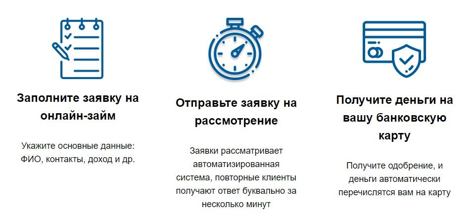 Турбозайм_1