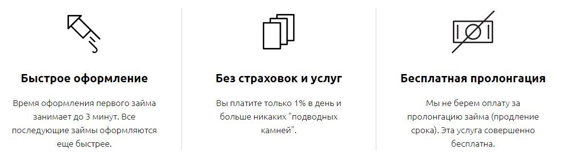 Выручайка условия оформления