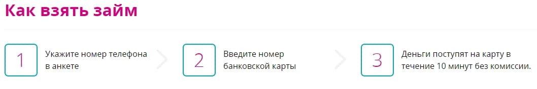 Микрозайм в МФО ЭкспрессДеньги Взять микрозайм в МФО ЭкспрессДеньги