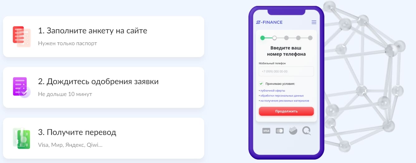 Оформить займ в МФО Z-Finance
