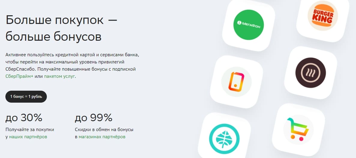 Бонусная программа по кредитной Сберкарте Бонусы по кредитной Сберкарте