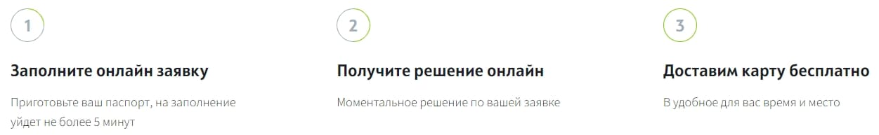 Получить кредитную карту «120 дней без процентов» от ОТП Банка