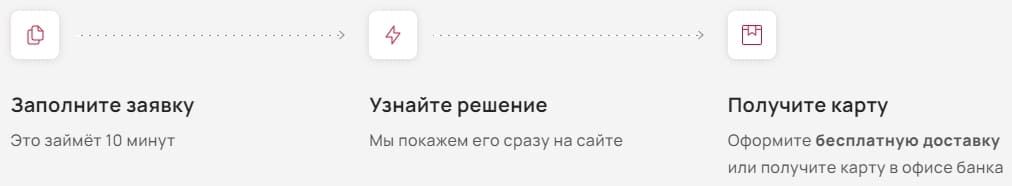 Оформить кредитную карту «My Freedom» от УБРиР Получить кредитную карту «My Freedom» от УБРиР