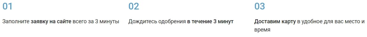 Получить кредитную карту «120 дней на максимум» от банка Уралсиб