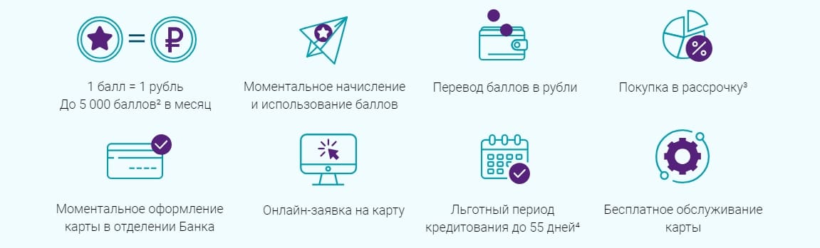 Плюсы и минусы Кард Кредит Плюс