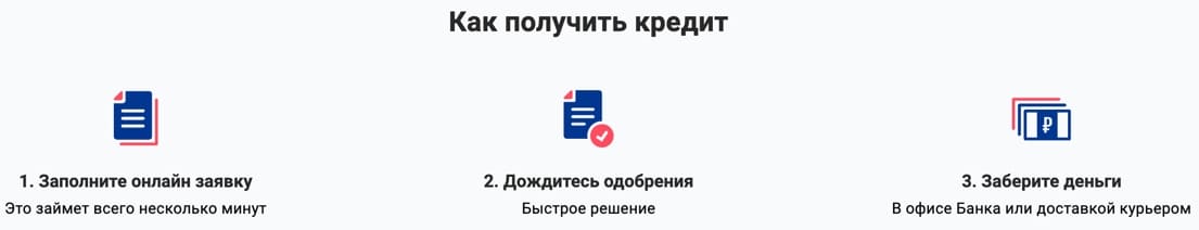 Получить кредит от Совкомбанка Взять кредит от Совкомбанка