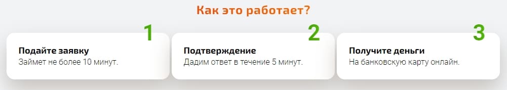 Как взять займ в МФО Хурма Креди Как взять микрокредит в МФО Хурма Кредит